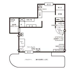 保育室の見取り図