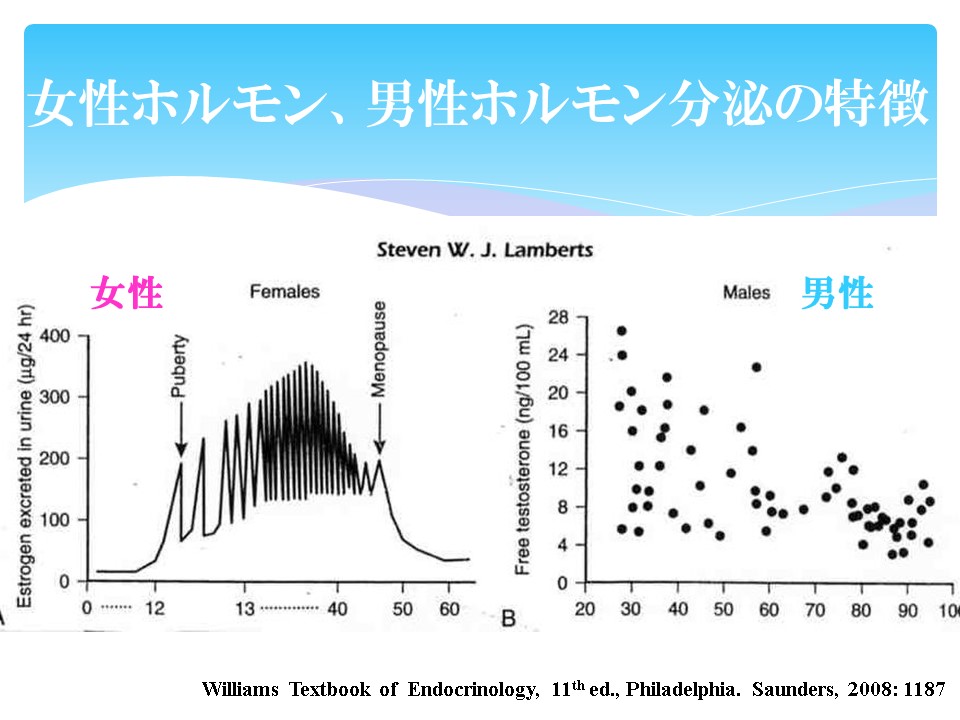 ptsdは勃起不全を引き起こします