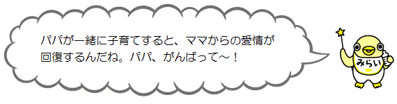 イラスト みらいちゃん「パパが一緒に子育てすると、ママからの愛情が回復するんだね。パパ、がんばって～！」