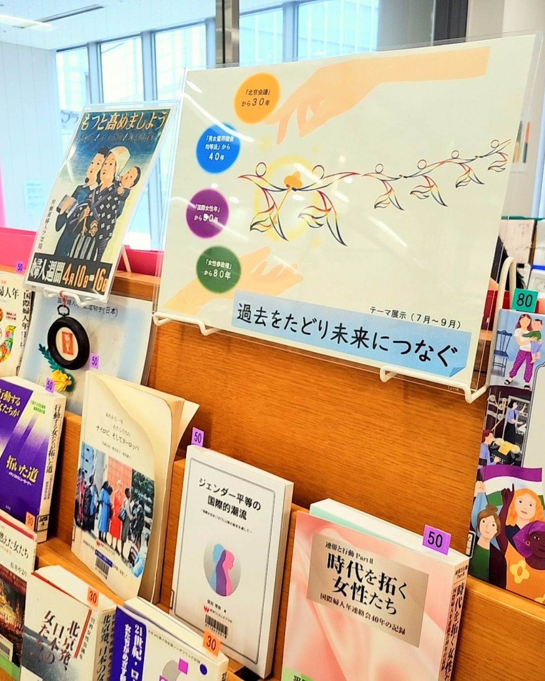 閉店sale売り尽し2023、24年度5、6年生社会、理科教材まとめ 楽天市場】小学校 6年 理科の通販